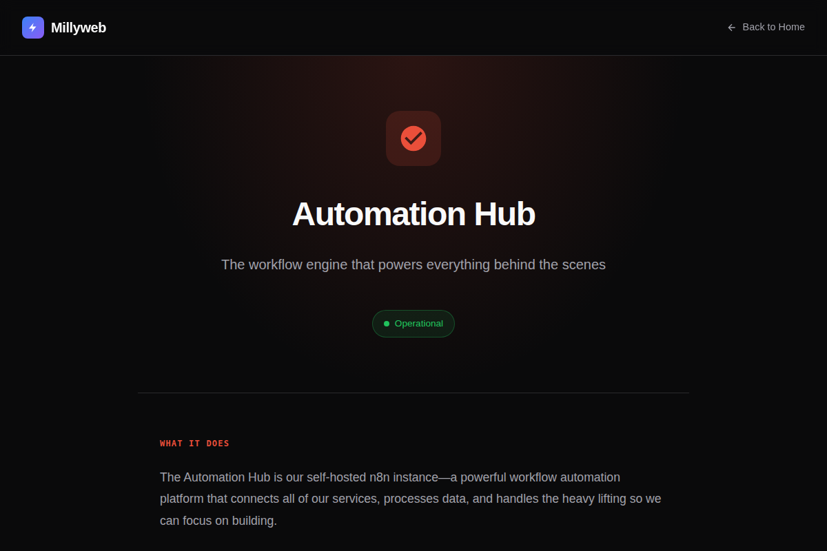 Automation Hub